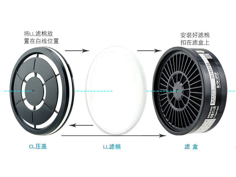 SHIAGEMTASU/重松制作所 LL前置濾棉噴涂噴漆專用(圖4)